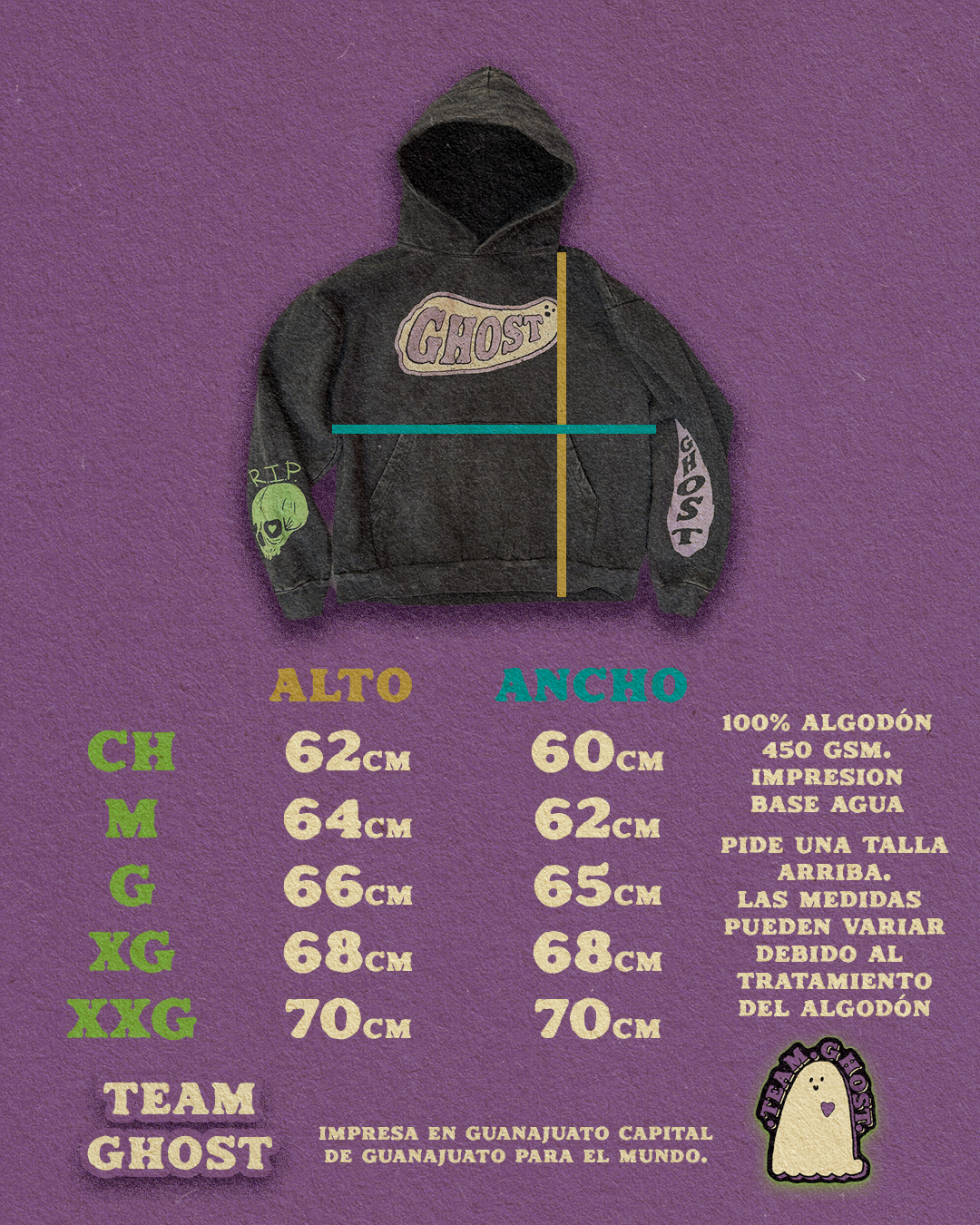 Guía de tallas